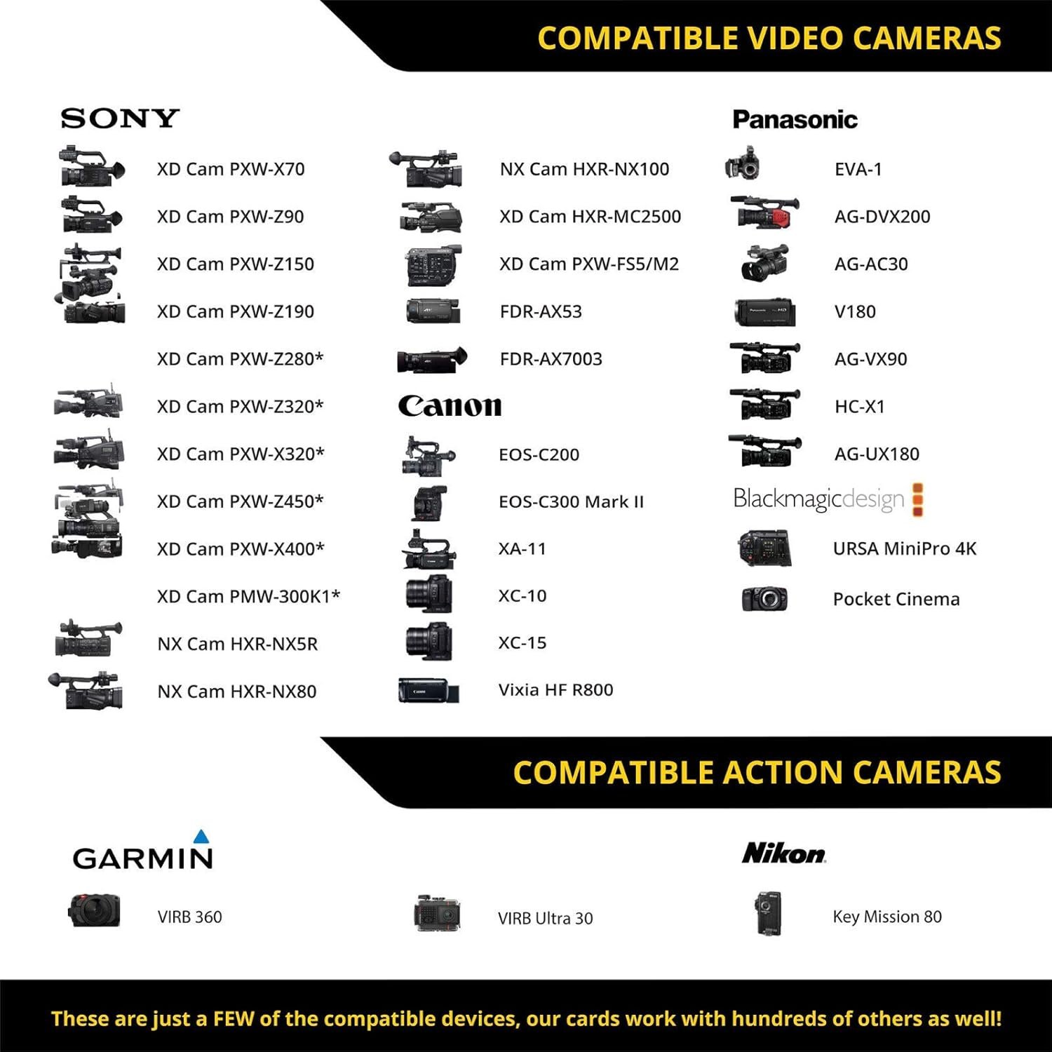 1760731482_ProGrade-Digital-SDXC-UHS-II-V60-Memory-Card-128GB-Gold.jpg