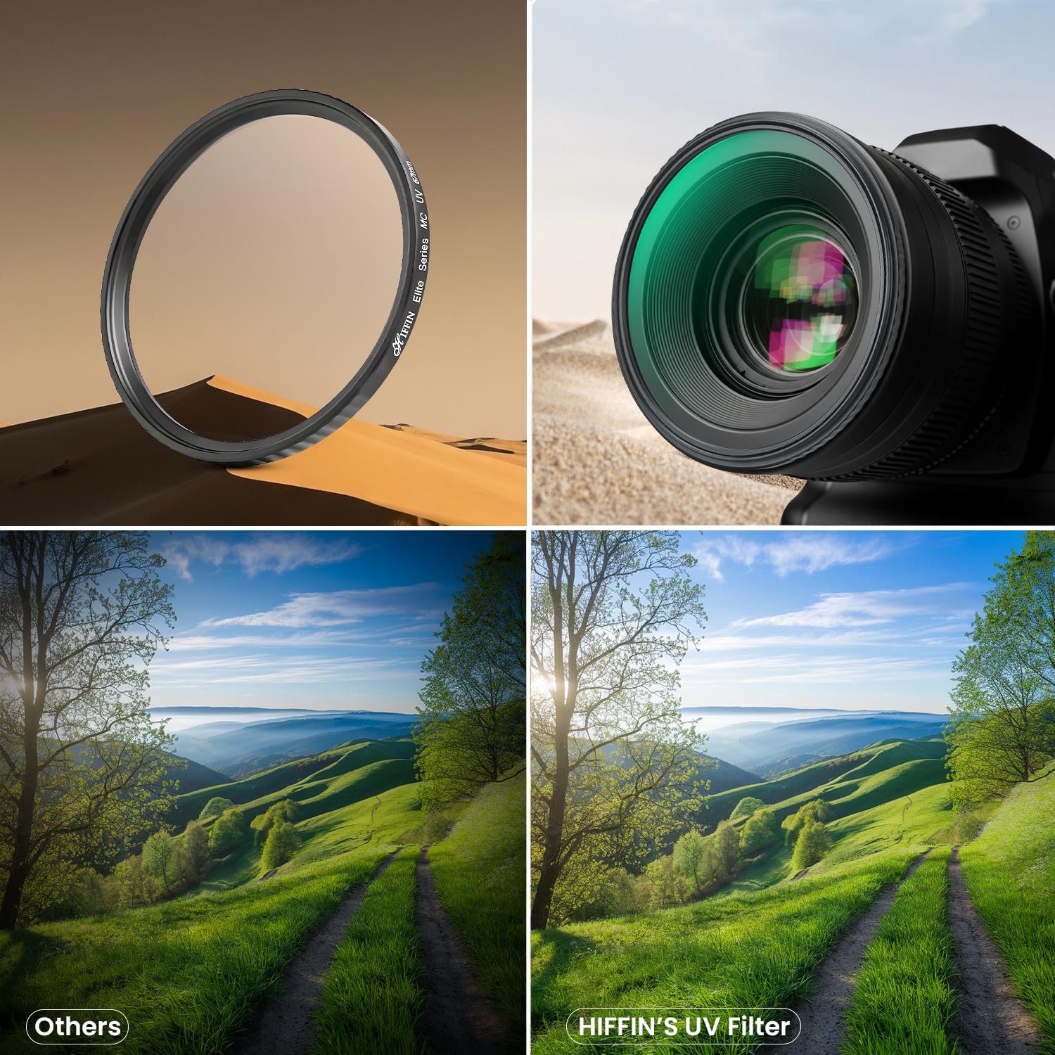 1761077368_HIFFIN-46mm-Elite-UV-Filter-Ultra-Clear-Protective-Lens-Fi.jpg