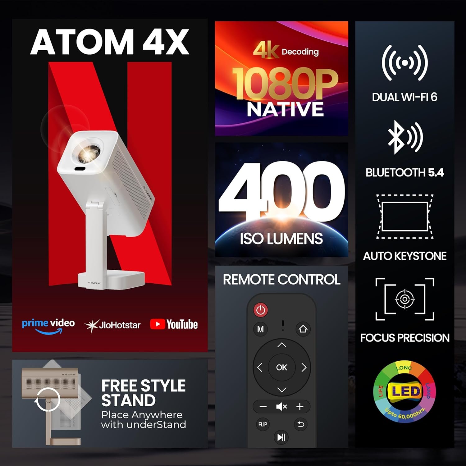 1776120682_E-GATE-Atom-4X-Automatic-Projector-4k-Ultra-HD-Live-TV-A.jpg
