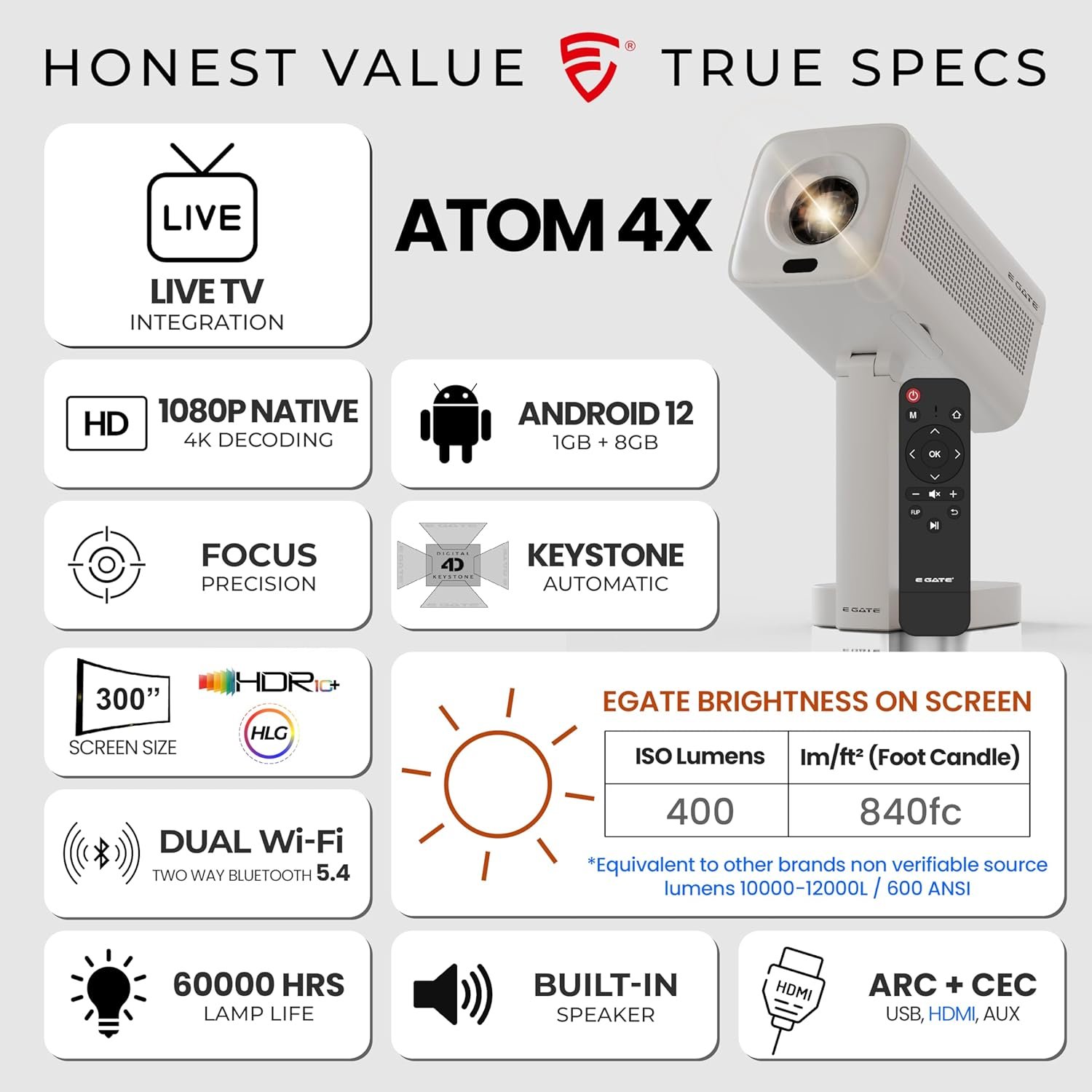 1776120685_E-GATE-Atom-4X-Automatic-Projector-4k-Ultra-HD-Live-TV-A.jpg
